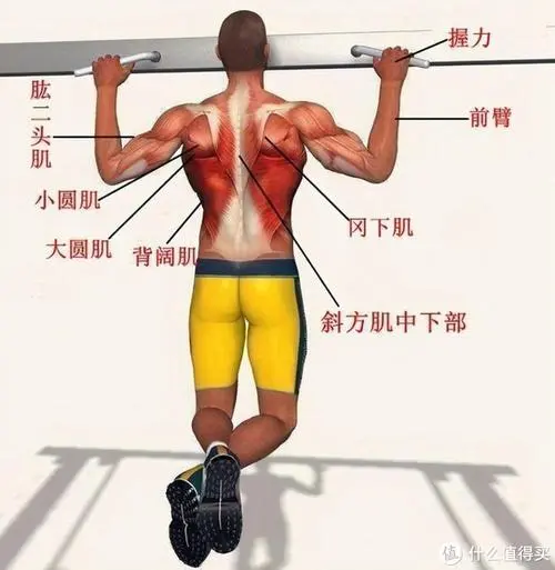 1米45用什么网球拍